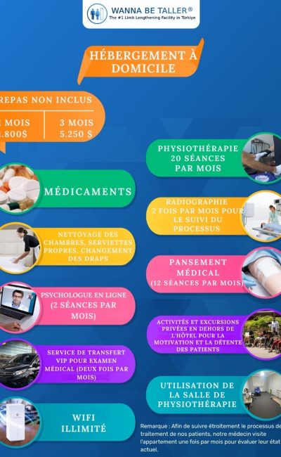 hebergement a domicile